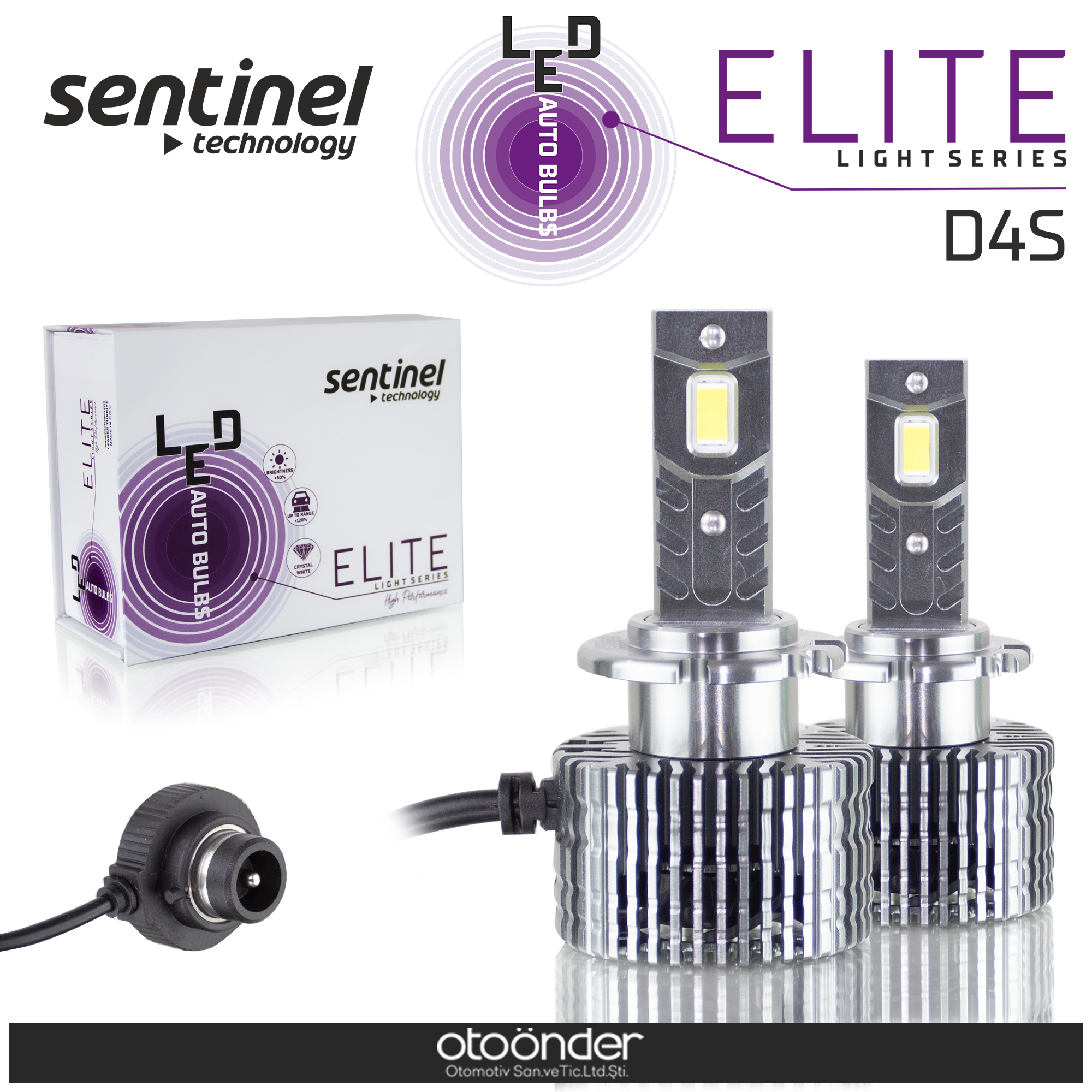 LED XENON AMPÜL SET