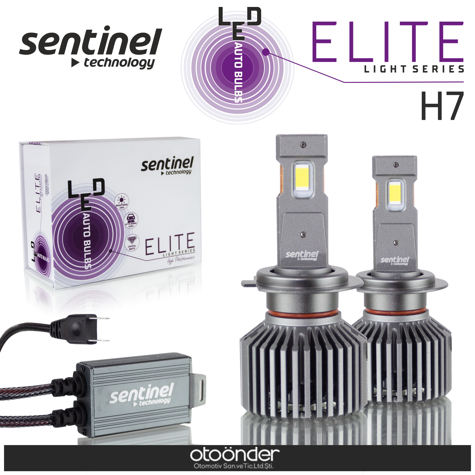 LED XENON AMPÜL SET